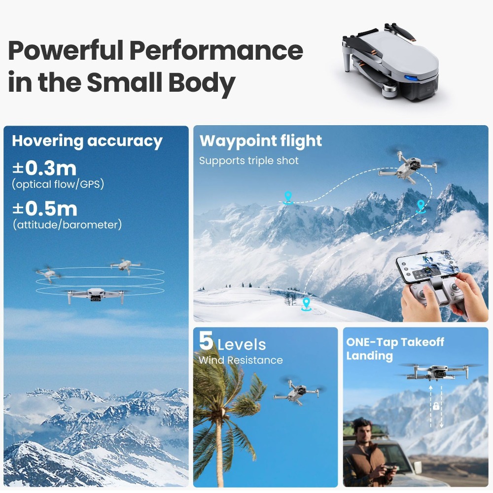 โดรน Global MiniX! กล้อง 4K UH - Drone Camera 4K บทวิจารณ์และราคา